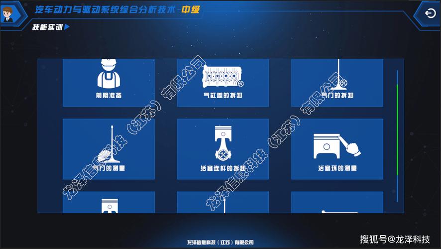 资源类型丰富1.教学内容简单,新颖产品特色汽车1 x仿真教学软件(1.1.